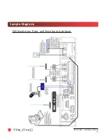 Preview for 39 page of Trilithic EASyCAST Hardware Installation Manual