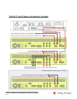 Preview for 20 page of Trilithic Visionary HD/SD Overlay System Hardware Installation And Configuration Manual