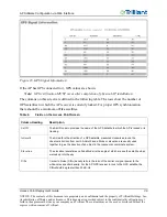 Preview for 48 page of Trilliant AP-R9-E Deployment Manual