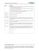 Preview for 64 page of Trilliant AP-R9-E Deployment Manual