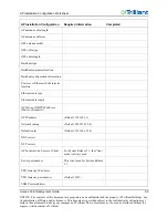 Preview for 76 page of Trilliant AP-R9-E Deployment Manual