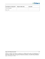Preview for 77 page of Trilliant AP-R9-E Deployment Manual