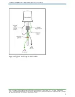 Предварительный просмотр 20 страницы Trilliant GATE-2000 Installation Manual