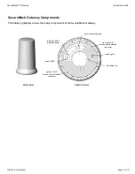 Предварительный просмотр 4 страницы Trilliant SecureMesh GATE-1000 Installation Manual