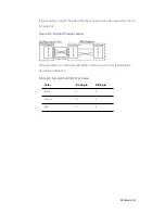 Предварительный просмотр 59 страницы Trilliant SkyPilot Gateway Pro Installation And Setup