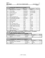 Preview for 72 page of Trillium 10-WSP Installation, Operation & Maintenance Instructions Manual