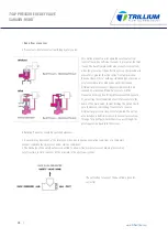 Preview for 16 page of Trillium 74LP Series Installation, Operation & Maintenance Manual