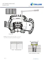 Preview for 25 page of Trillium 74LP Series Installation, Operation & Maintenance Manual