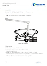 Preview for 27 page of Trillium 74LP Series Installation, Operation & Maintenance Manual