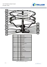 Preview for 28 page of Trillium 74LP Series Installation, Operation & Maintenance Manual