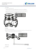 Preview for 29 page of Trillium 74LP Series Installation, Operation & Maintenance Manual