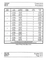 Preview for 17 page of Trillium Panther 612 Technical & Service Manual