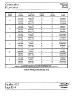 Preview for 18 page of Trillium Panther 612 Technical & Service Manual