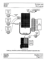 Preview for 29 page of Trillium Panther 612 Technical & Service Manual