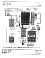 Preview for 30 page of Trillium Panther 612 Technical & Service Manual