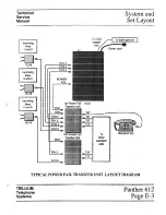 Preview for 31 page of Trillium Panther 612 Technical & Service Manual