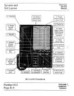 Preview for 32 page of Trillium Panther 612 Technical & Service Manual