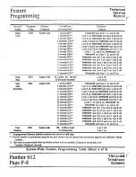 Preview for 41 page of Trillium Panther 612 Technical & Service Manual