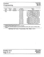 Preview for 45 page of Trillium Panther 612 Technical & Service Manual