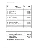 Preview for 7 page of Trillium Roto-Jet R11 Disassembly-Assembly Manual