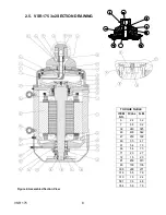 Предварительный просмотр 11 страницы Trillium ROTO-JET VSR 175 Disassembly-Assembly Manual