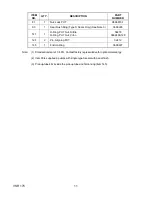 Предварительный просмотр 14 страницы Trillium ROTO-JET VSR 175 Disassembly-Assembly Manual