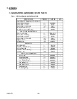 Предварительный просмотр 49 страницы Trillium ROTO-JET VSR 175 Disassembly-Assembly Manual