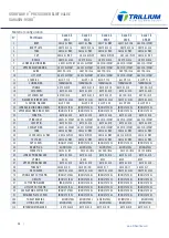Preview for 15 page of Trillium SARASIN-RSBD STARFLOW V Series Installation, Operation & Maintenance Manual