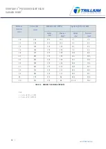 Preview for 19 page of Trillium SARASIN-RSBD STARFLOW V Series Installation, Operation & Maintenance Manual