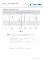 Preview for 33 page of Trillium SARASIN-RSBD STARFLOW V Series Installation, Operation & Maintenance Manual