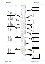 Preview for 11 page of Trilogy Communications Mentor RG 360-00-05 User Manual