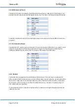 Preview for 15 page of Trilogy Communications Mentor RG 360-00-05 User Manual