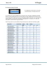 Preview for 38 page of Trilogy Communications Mentor RG 360-00-05 User Manual