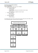 Preview for 42 page of Trilogy Communications Mentor RG 360-00-05 User Manual