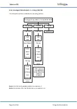 Preview for 45 page of Trilogy Communications Mentor RG 360-00-05 User Manual