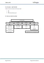 Preview for 58 page of Trilogy Communications Mentor RG 360-00-05 User Manual