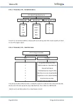 Preview for 82 page of Trilogy Communications Mentor RG 360-00-05 User Manual