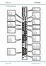 Preview for 11 page of Trilogy Mentor XL User Manual