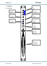 Preview for 16 page of Trilogy Mentor XL User Manual