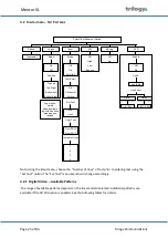 Preview for 25 page of Trilogy Mentor XL User Manual