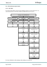 Preview for 56 page of Trilogy Mentor XL User Manual