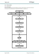 Preview for 58 page of Trilogy Mentor XL User Manual