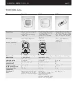 Preview for 8 page of Trilux LiveLink System Manual