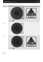 Preview for 9 page of Trilux LiveLink System Manual