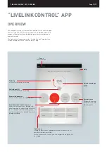 Preview for 70 page of Trilux LiveLink System Manual