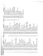 Preview for 7 page of Trim Master MWT6BIC Operator'S Manual