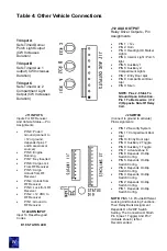 Preview for 24 page of TriMark 22272-03 Installation Instructions Manual