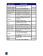 Preview for 12 page of TriMark e-Ask e-FOB System Instructions