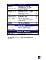 Preview for 13 page of TriMark e-Ask e-FOB System Instructions