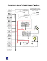 Preview for 14 page of TriMark e-Ask e-FOB System Instructions